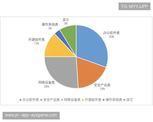 安全委员会提出限制青少年接触头部的对抗练习比例